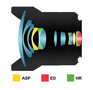 Samyang-AF-14mm-f2_8-EF-full-frame-DSLR-autofocus-lens-for-Canon-mount-design.jpg