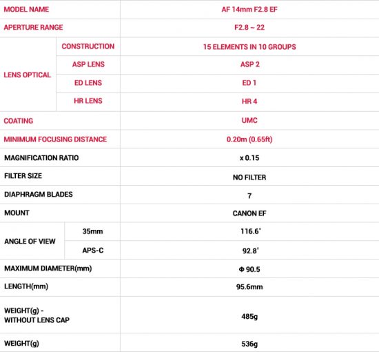 Samyang-AF-14mm-f2_8-EF-full-frame-DSLR-autofocus-lens-for-Canon-mount-specs-550x510.jpg